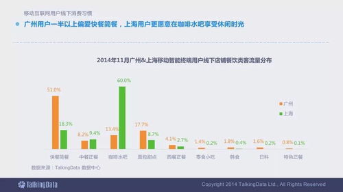 2014中國移動互聯(lián)網(wǎng)發(fā)展數(shù)據(jù)報告終極解讀